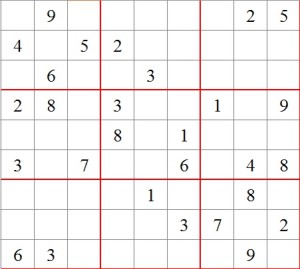 Sudoku Number Combinations Chart