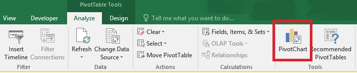 Insert Pivot Chart in Excel Sheet