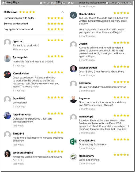 Freelancer Microjobs Fiverr Customer Buyer Review Comments